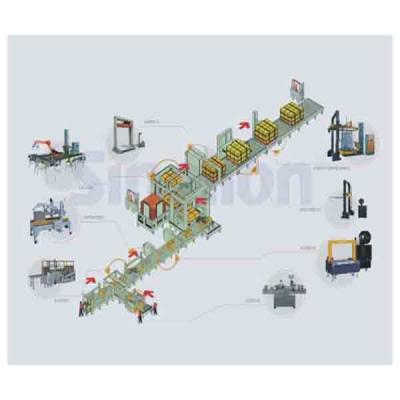 后端智能包裝流水線系統