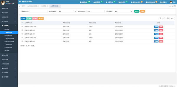 多種可配置策略 多種可配置策略